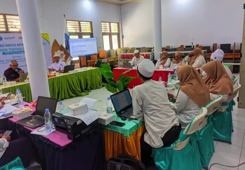 PKKS SMK AKN 2023 Penilaian Kinerja Kepala Sekolah